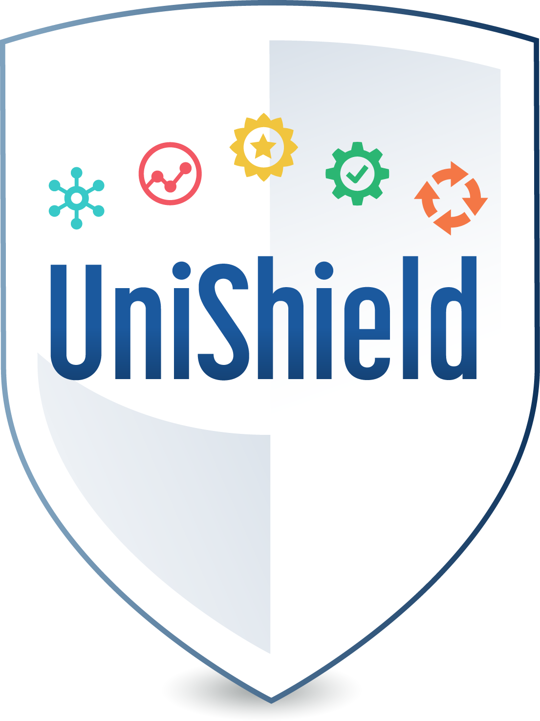 UniShield